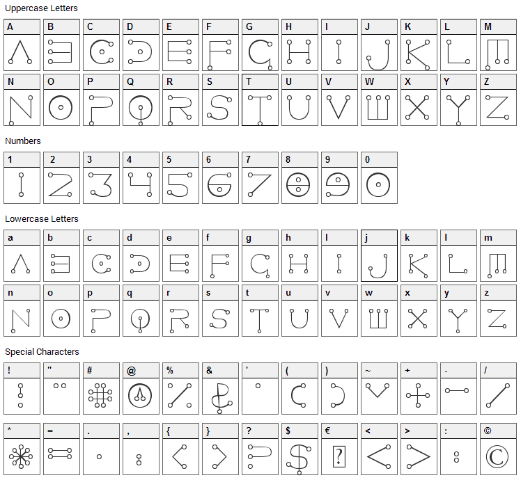 Celestial Font Character Map