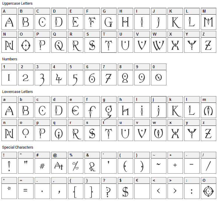 Celexa Font Character Map