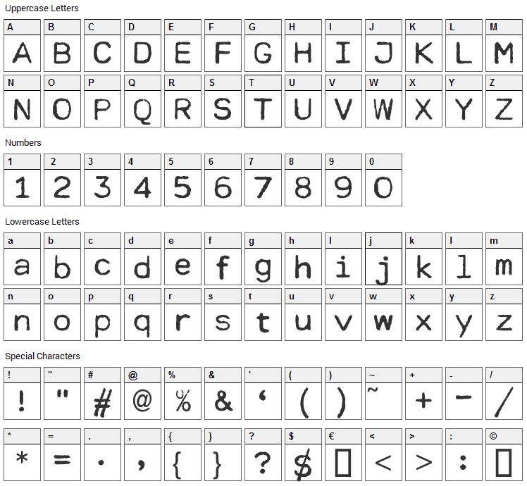 Cella Font Character Map