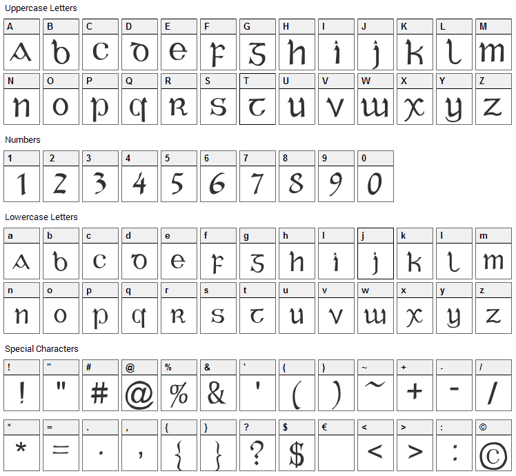 Celtic Gaelige Font Character Map