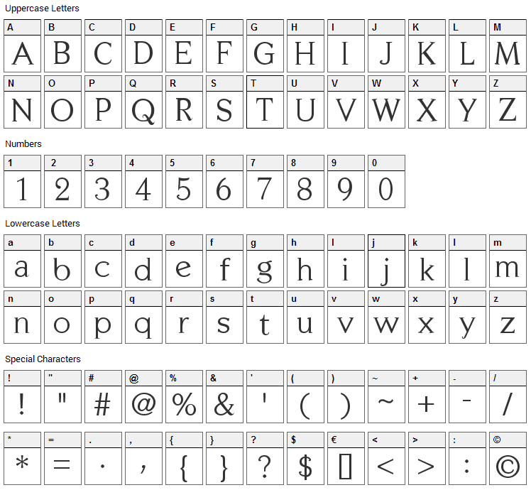 Centabel Font Character Map