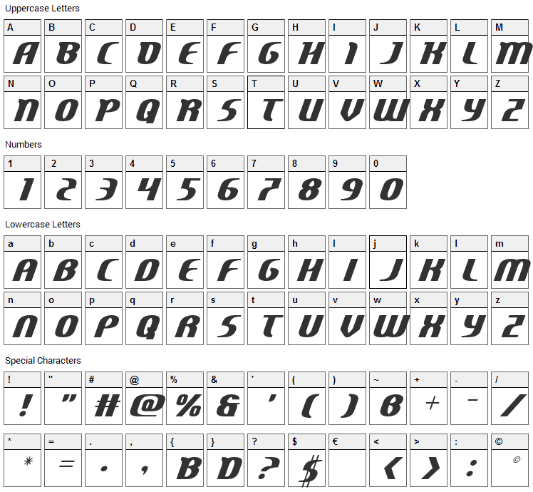 Centaurus Font Character Map