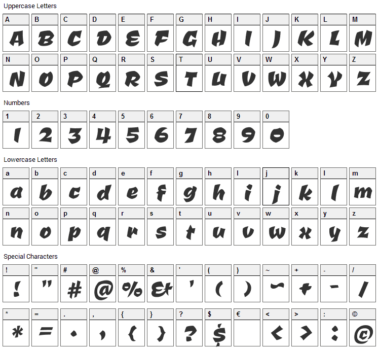 Ceviche One Font Character Map