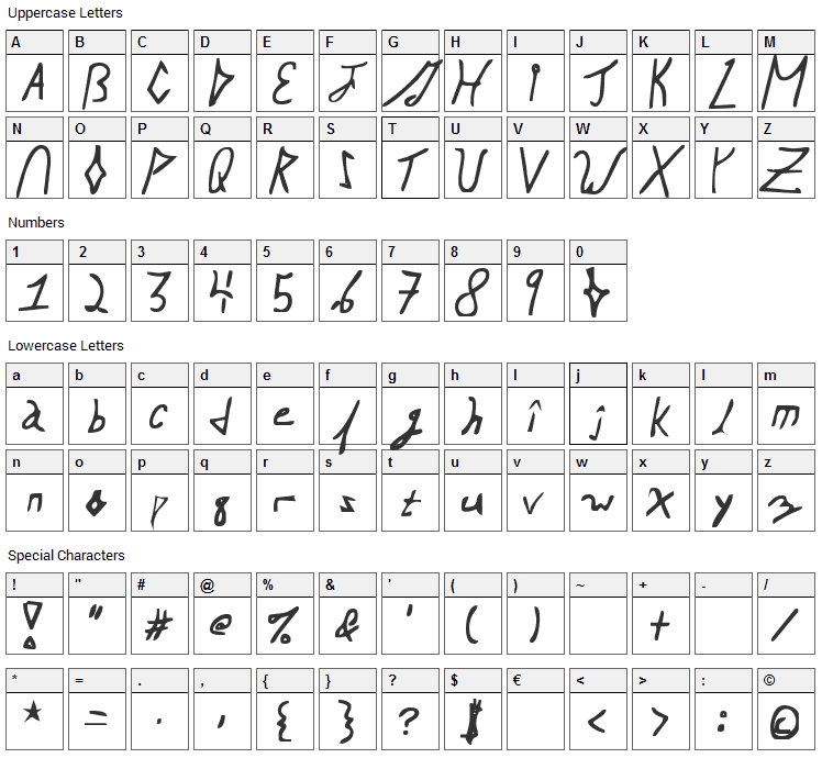 Chaaaane Font Character Map