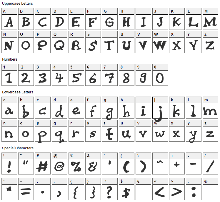 Chaiee Font Character Map