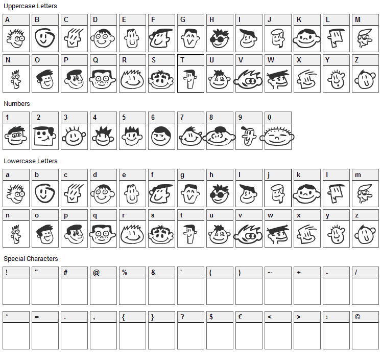 Chamaco Font Character Map