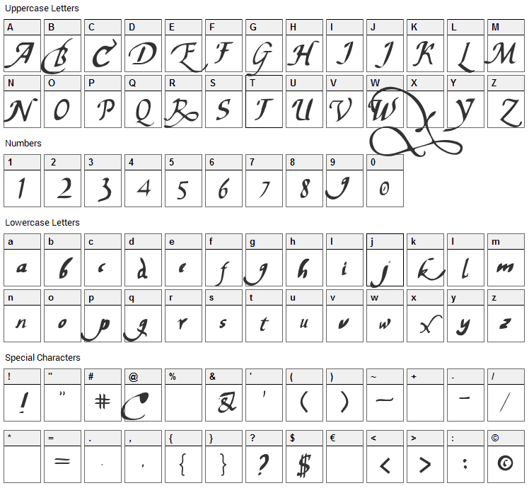 Chancelaresca Font Character Map