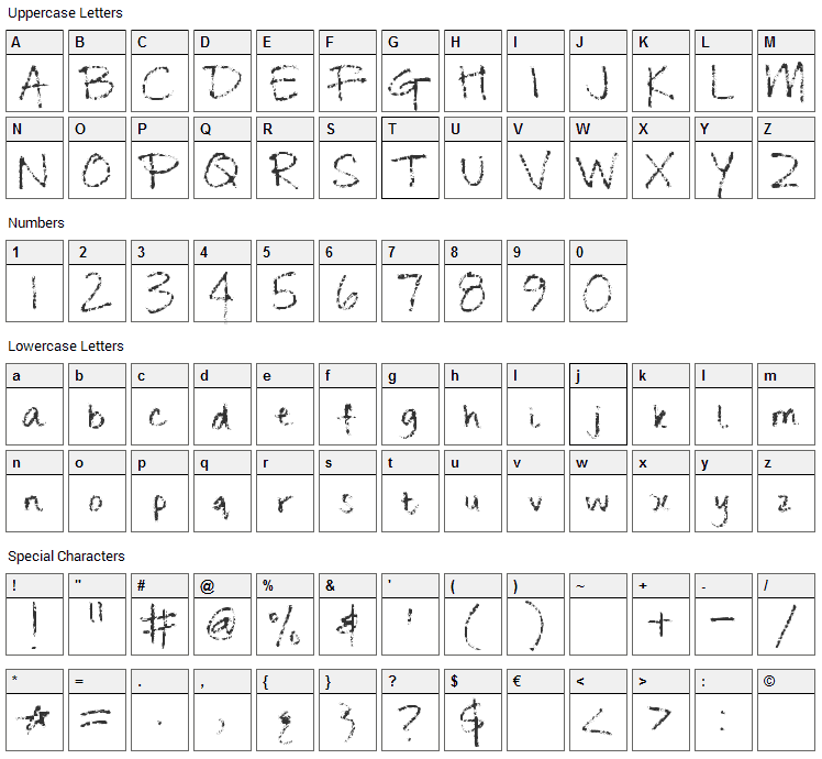 Change Tomorrow Today Font Character Map