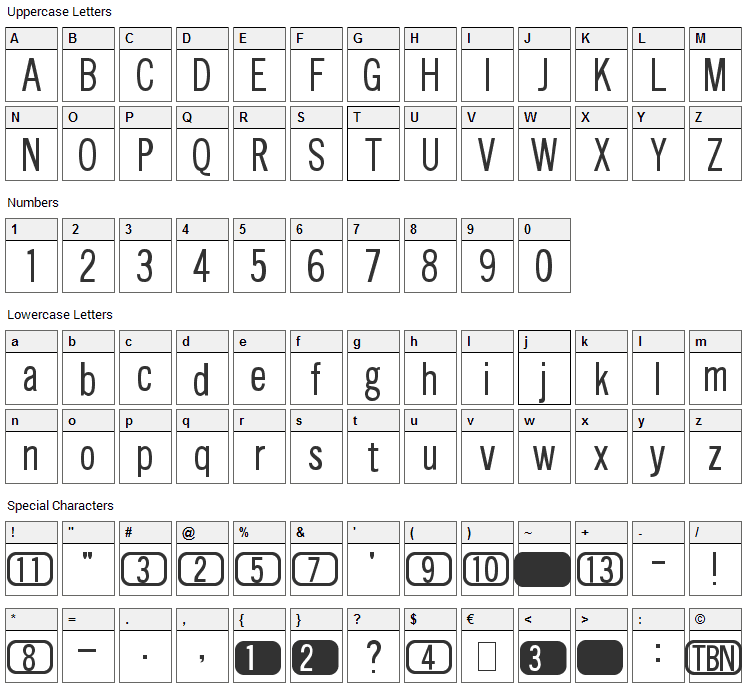 Channels Font Character Map