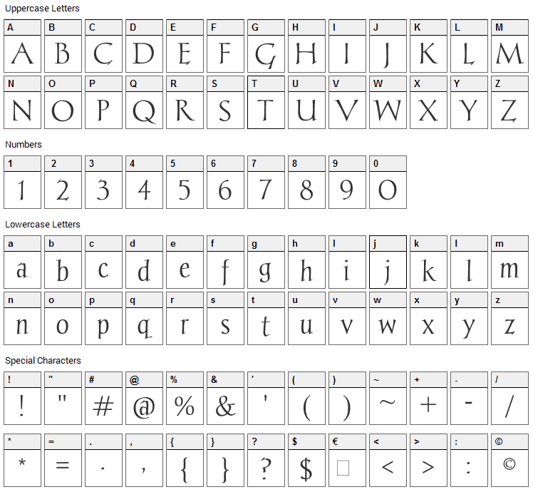 Chantelli Antiqua Font Character Map