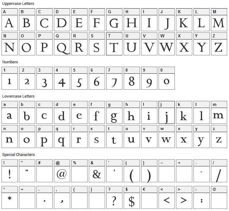 Chanticleer Roman Font Character Map