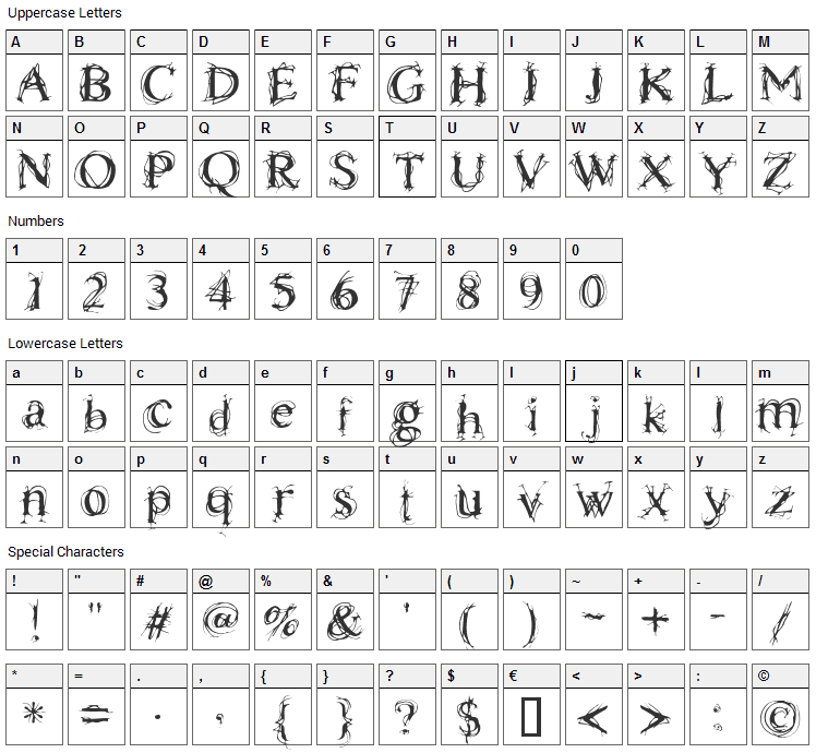 Chaos Times Font Character Map