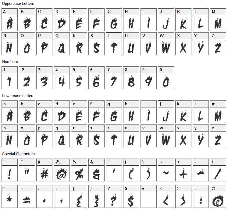 Char BB Font Character Map