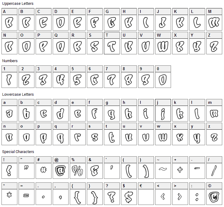 Character Font Character Map