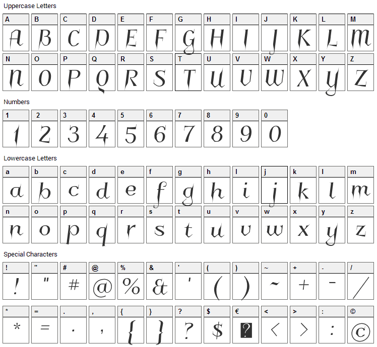 Charakterny Font Character Map