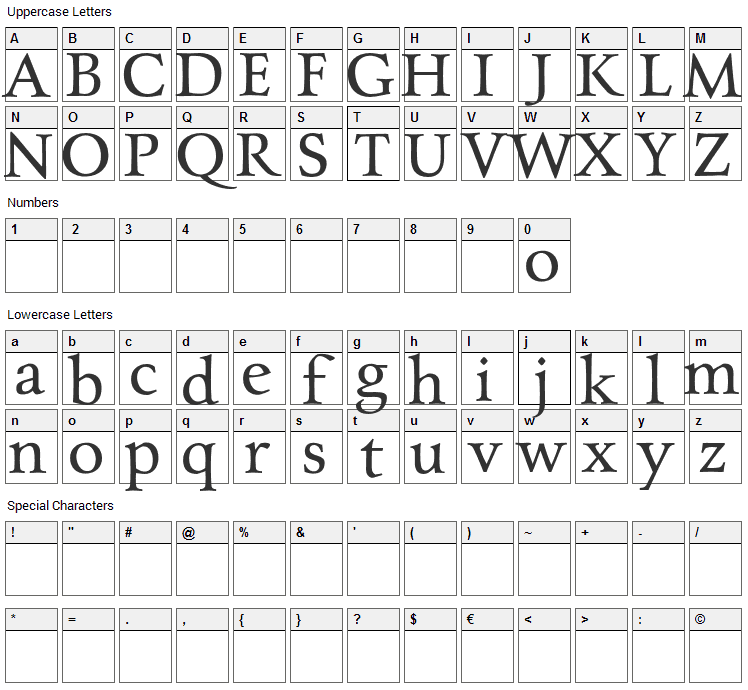 Charpentier Renaissance Pro Font Character Map