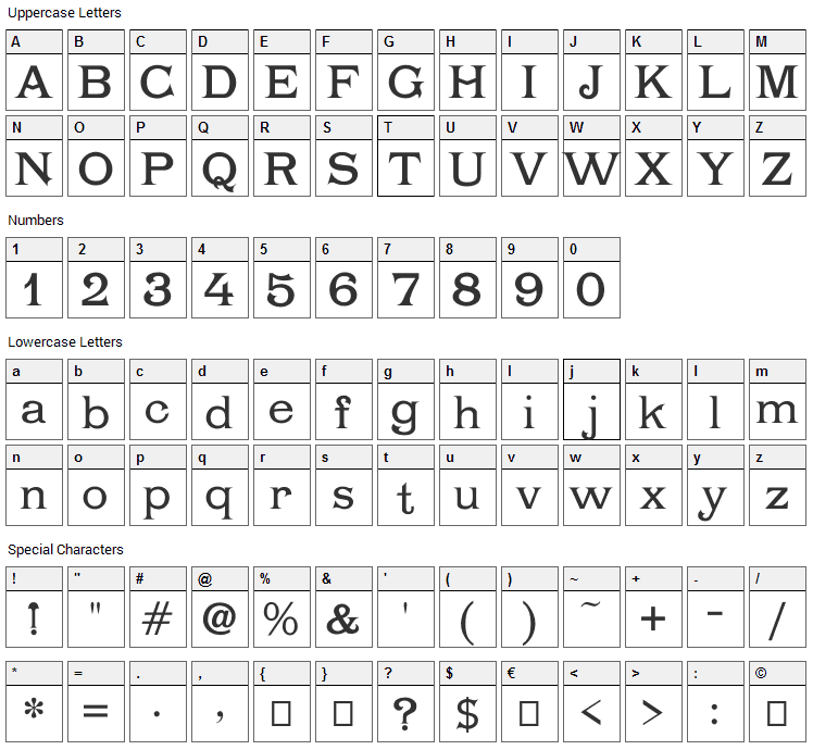 Chartrand Font Character Map