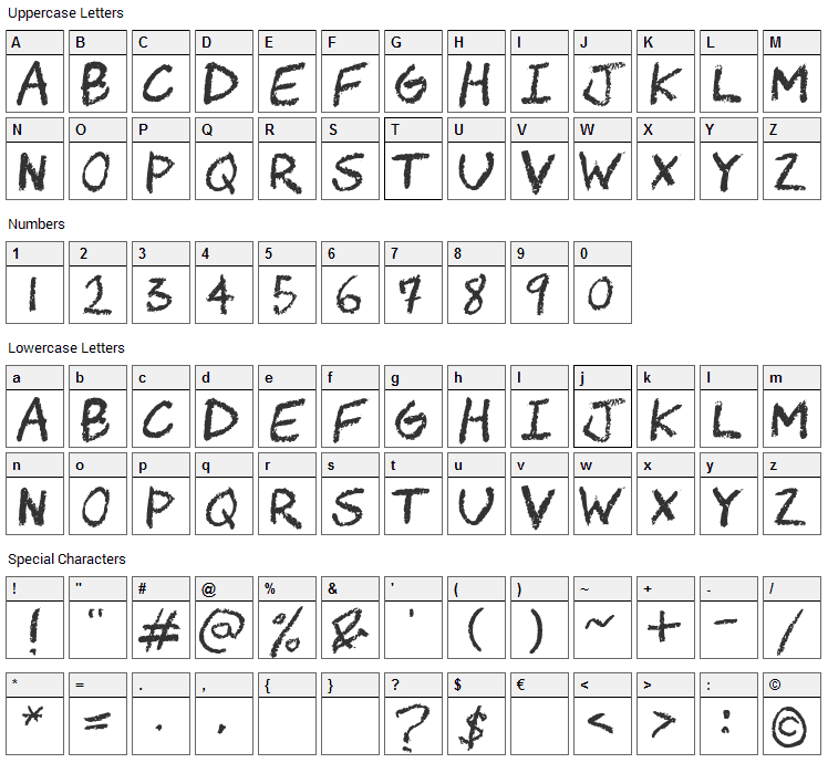 Chawp Font Character Map