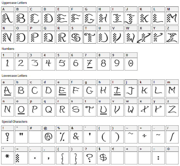 CheckerHat Font Character Map