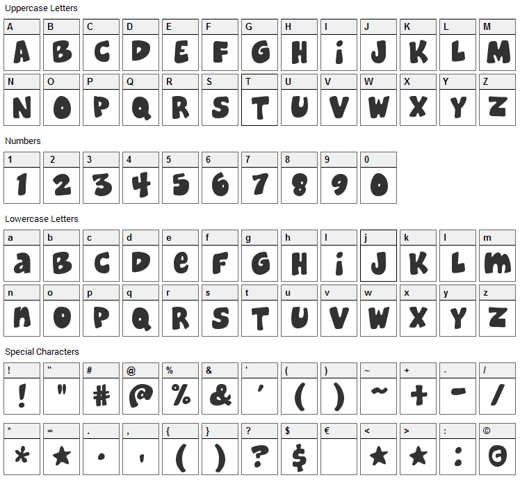 Cheeseburger Font Character Map