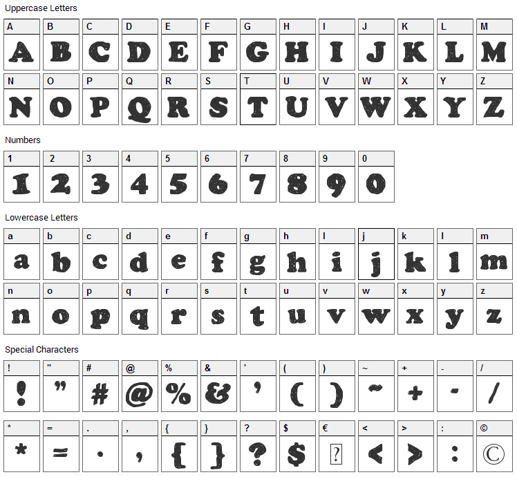 Chemistry Font Character Map