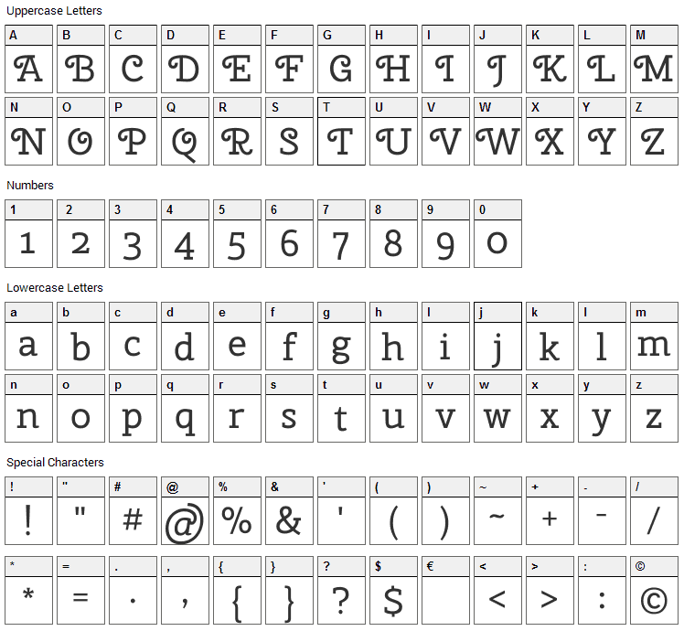 Cherry Swash Font Character Map