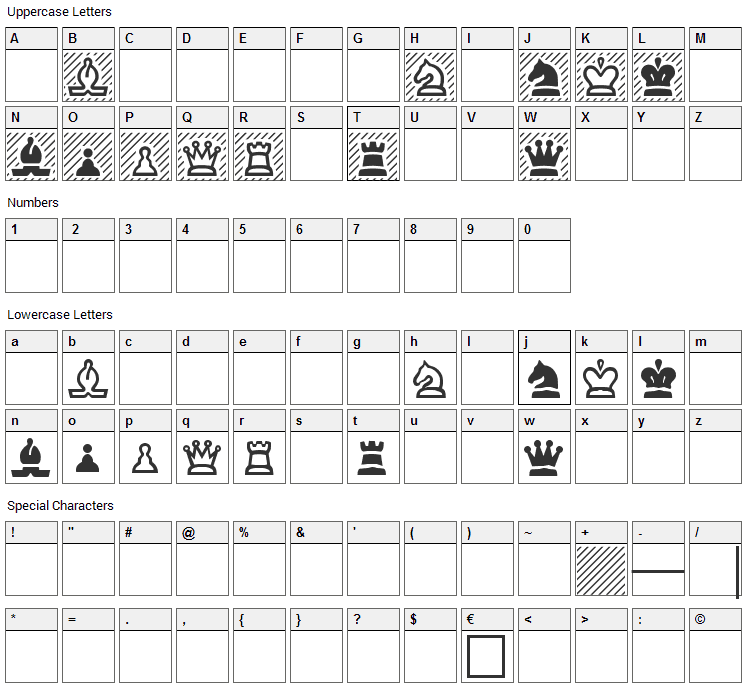 Chess Font Character Map
