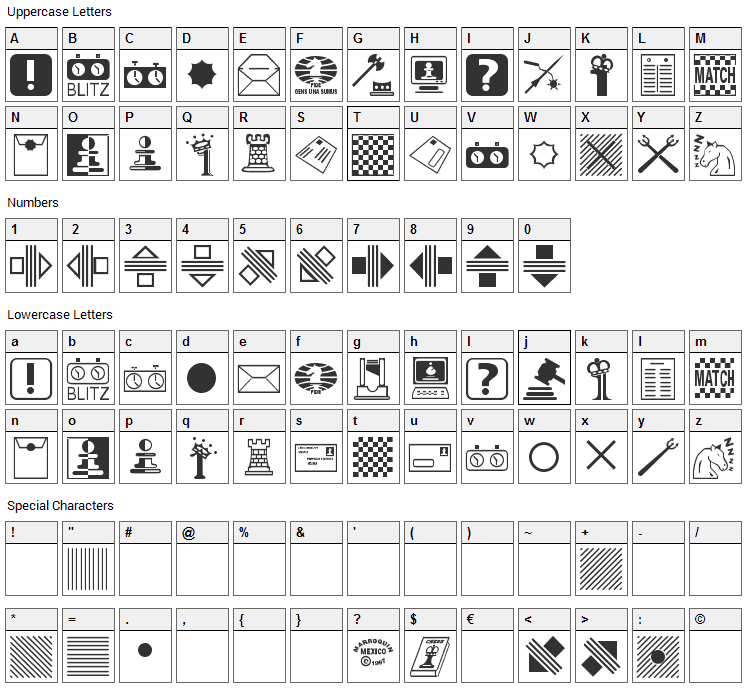 Chess Miscel Font Character Map