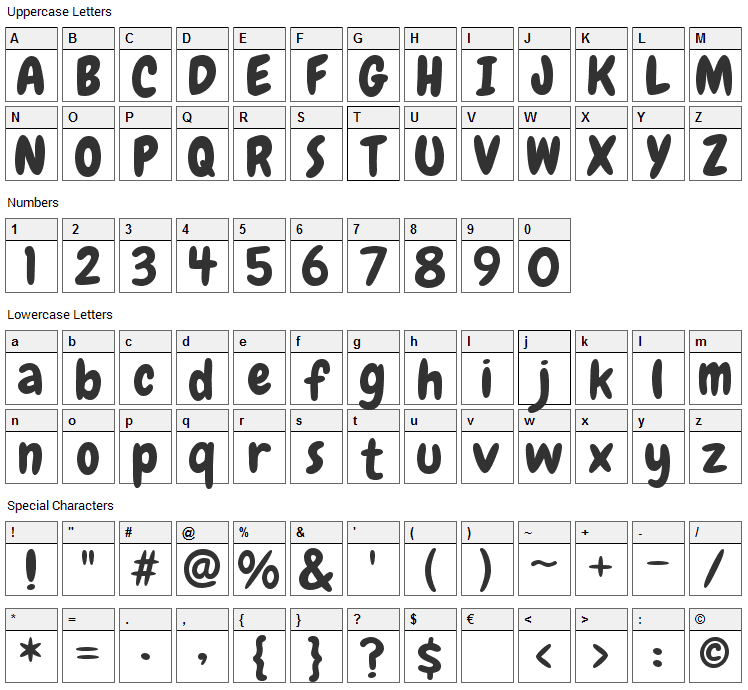 Chewy Font Character Map