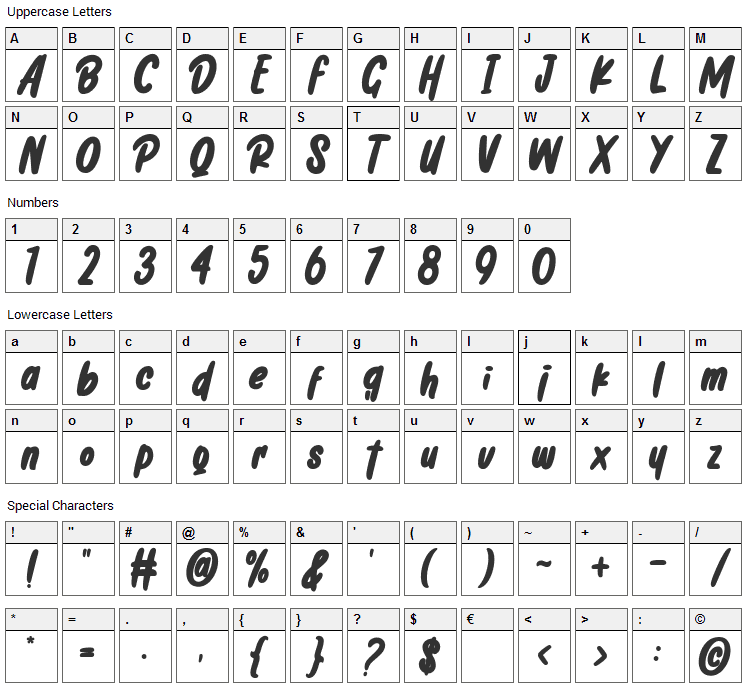 Chicharito Font Character Map