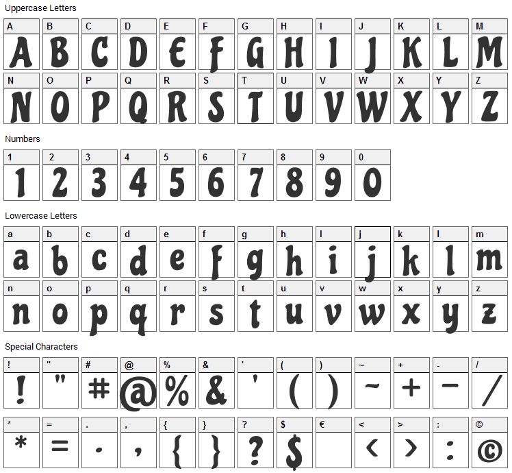 Chicle Font Character Map