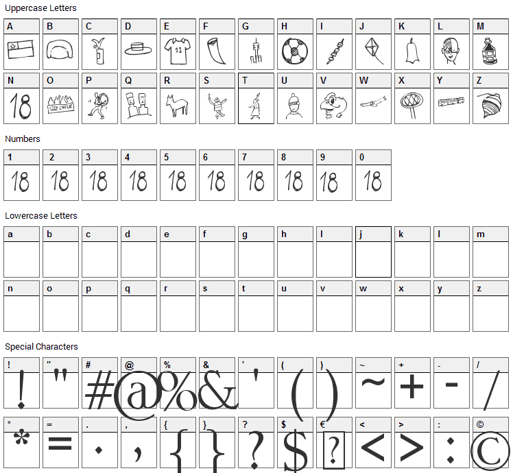 Chile Font Character Map