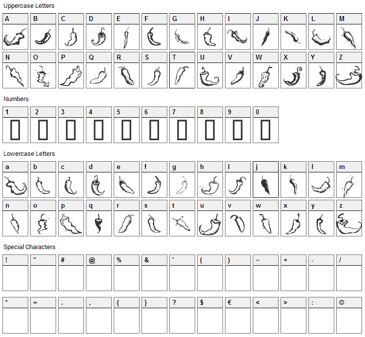 Chili Pepper Dingbats Font Character Map