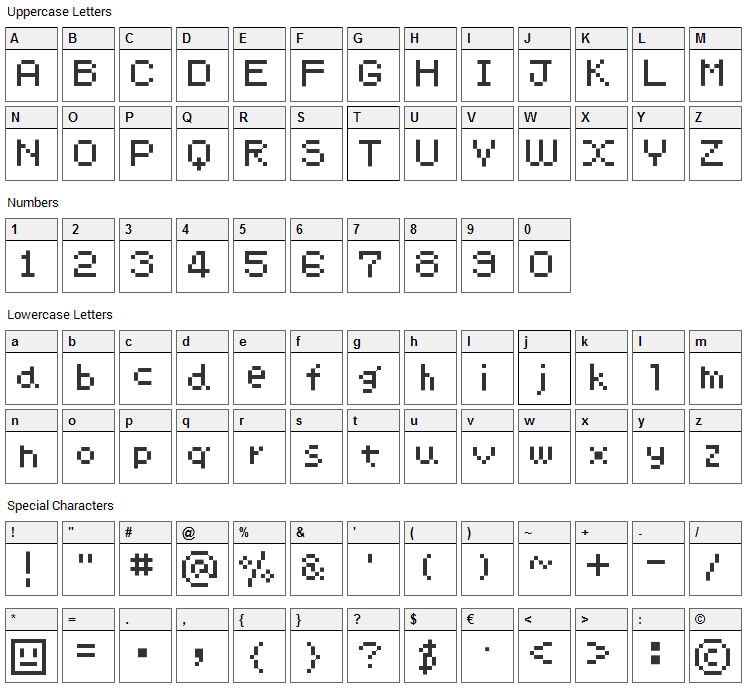 ChimaChima7 Font Character Map