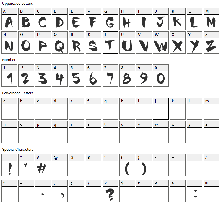 Chinela Brush Font Character Map