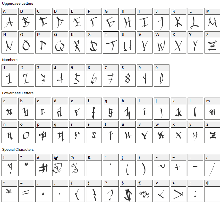 Chinese Calligraphy Font Character Map