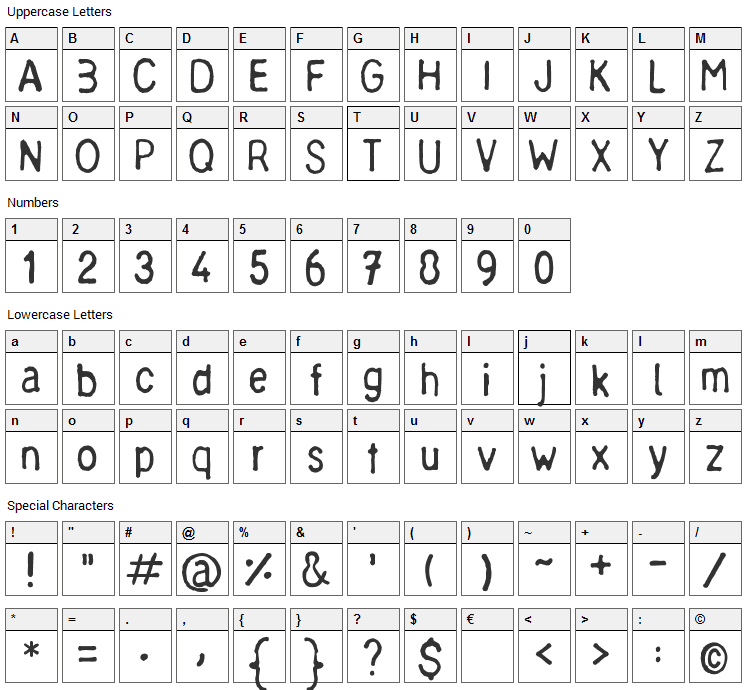 Chinese Ruler Font Character Map