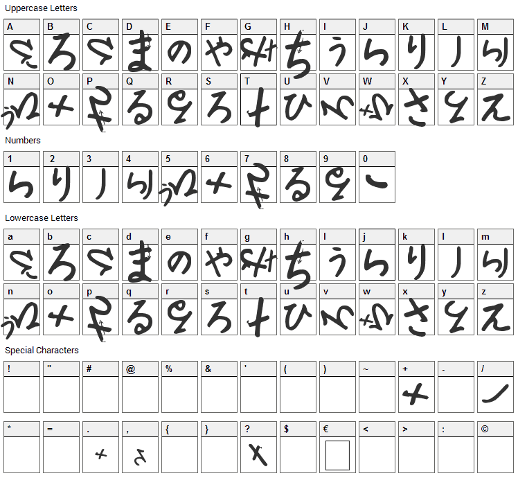 Chinese troops waiting at the border Font Character Map