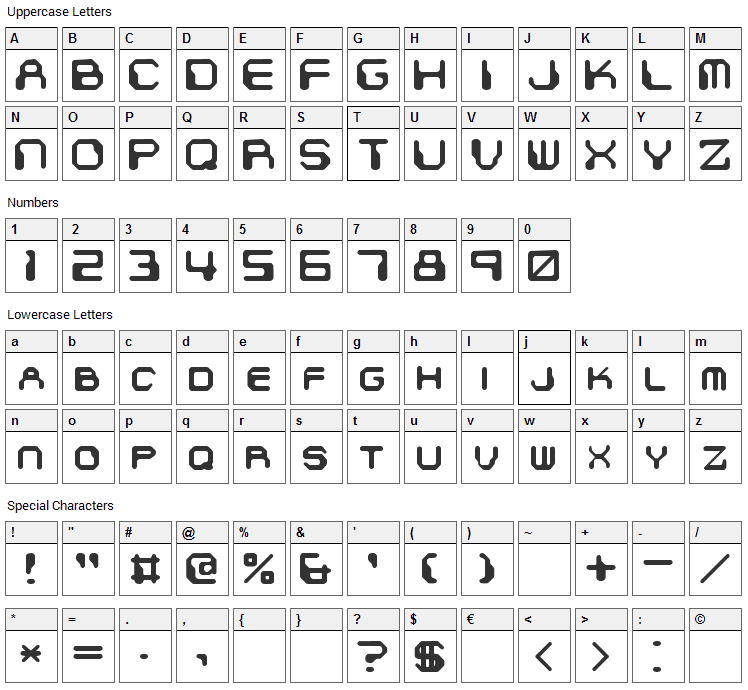 Chintzy CPU Font Character Map