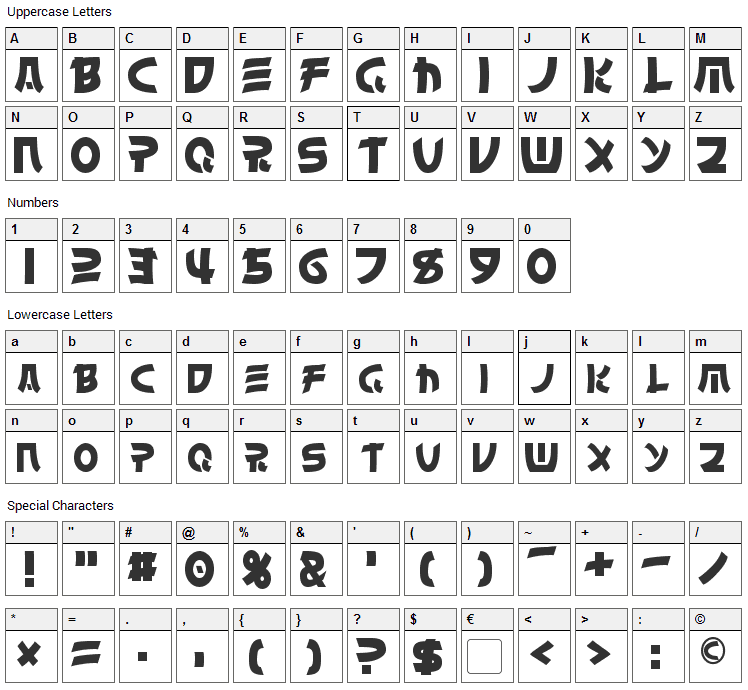 Chinyen Font Character Map