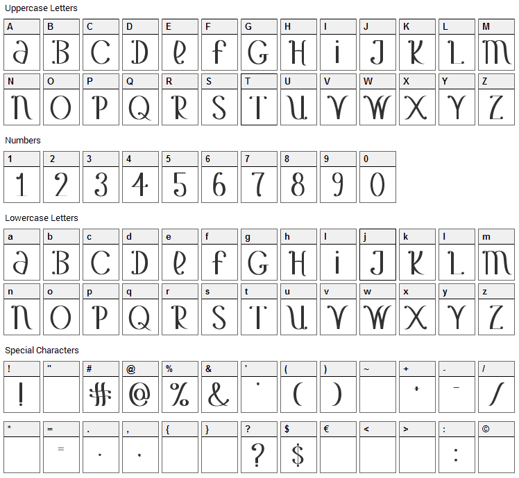 Chiquita Banana Font Character Map