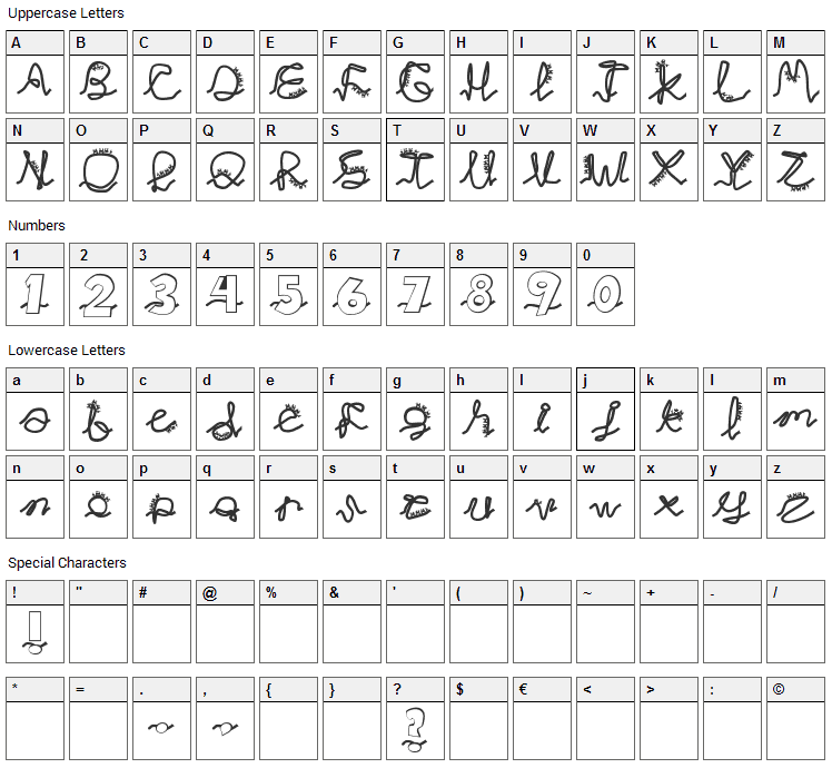 Chlorinej Font Character Map