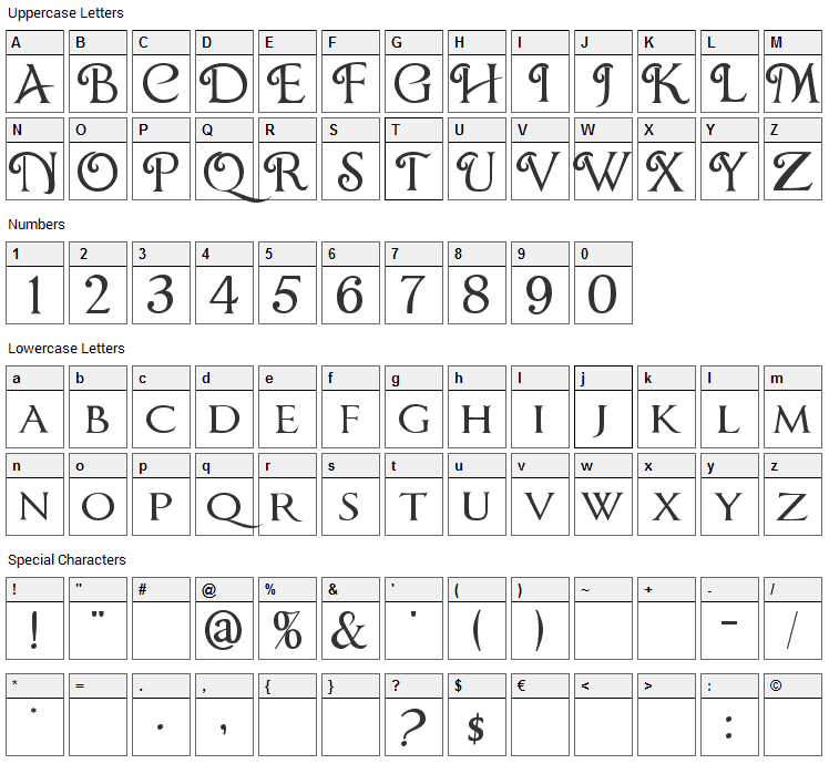 Chocolate Box Font Character Map