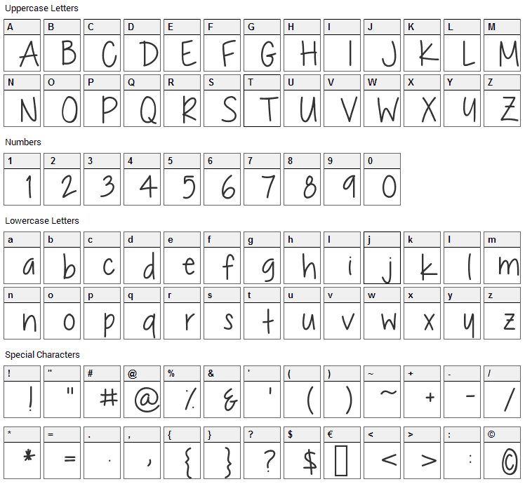 Chocolate Covered Raindrops Font Character Map