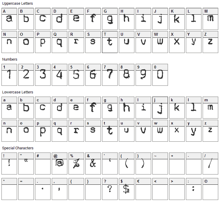 Cholo Sperry Rand R20 Font Character Map