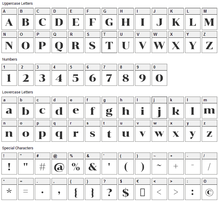 Chonburi Font Character Map