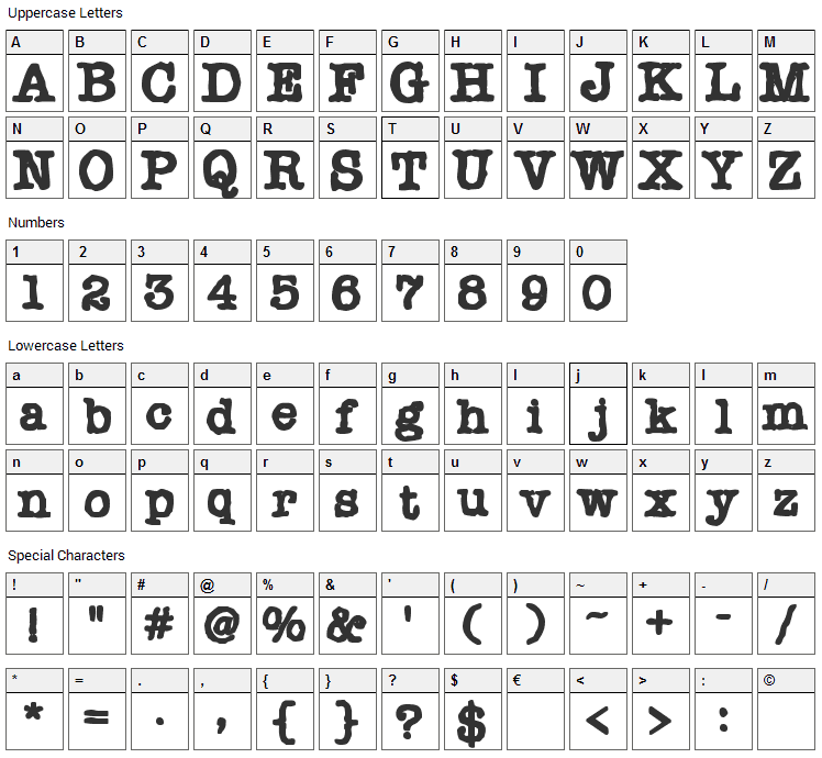 Chonker Font Character Map
