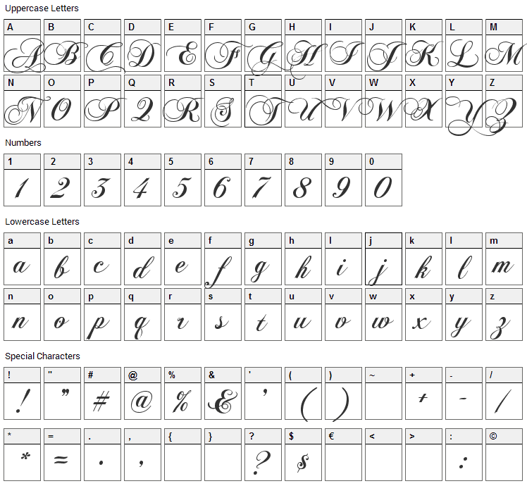 Chopin Script Font Character Map