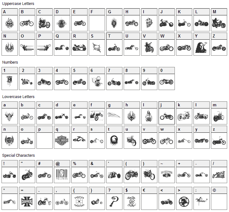 Choppers for Life Font Character Map