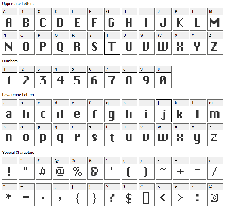 Christiana Font Character Map